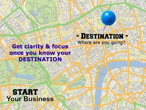 Visualize your destination so you know where you are going!