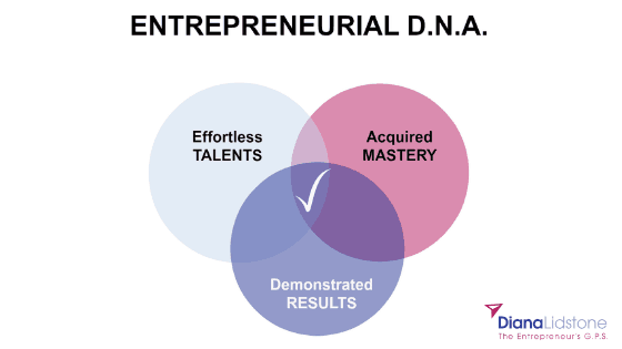 STOP HUSTLING …. instead, use your entrepreneurial D.N.A.