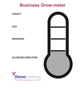 Growmeter - Diana Lidstone