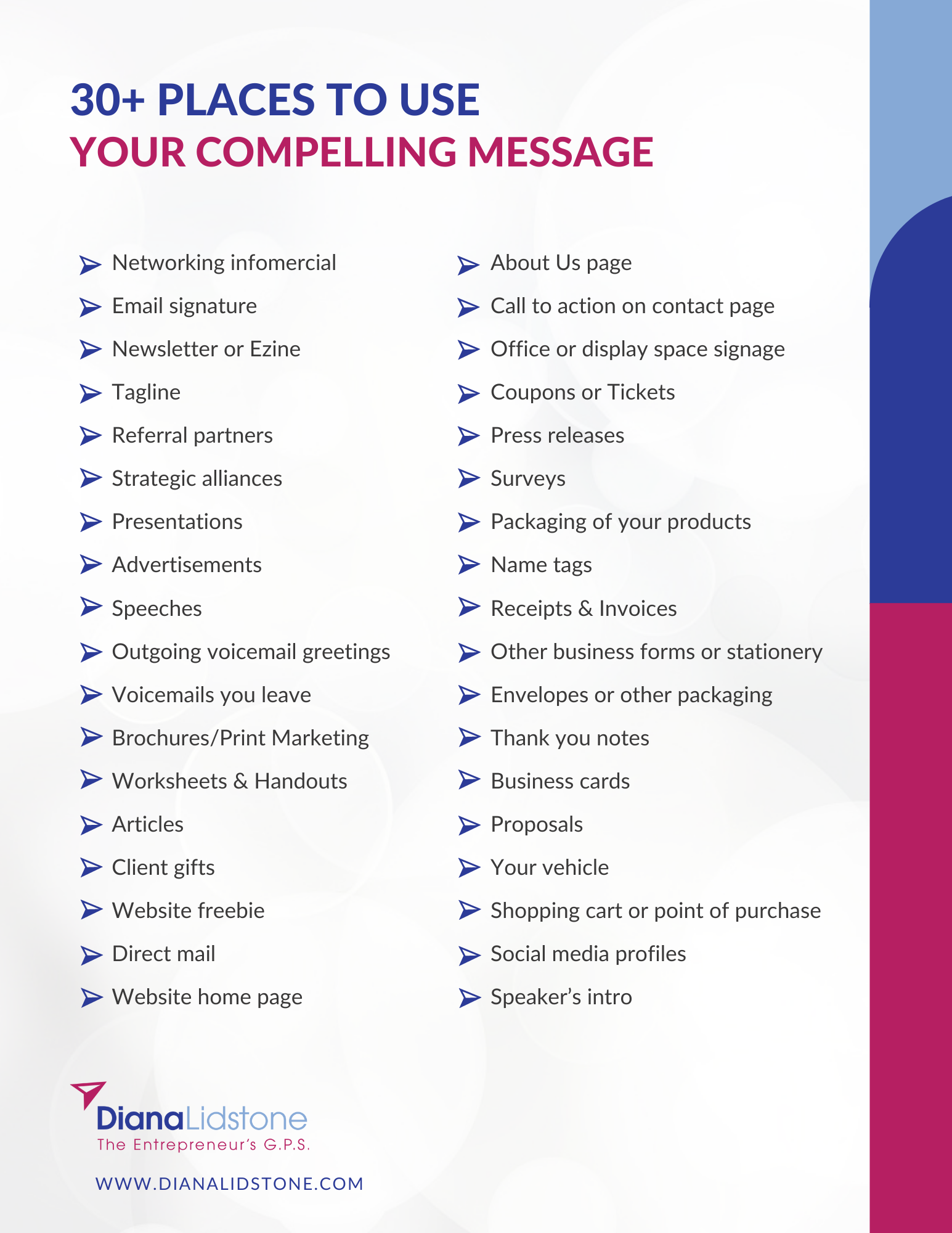 30+ Places to Use Your Compelling Message_Diana Lidstone