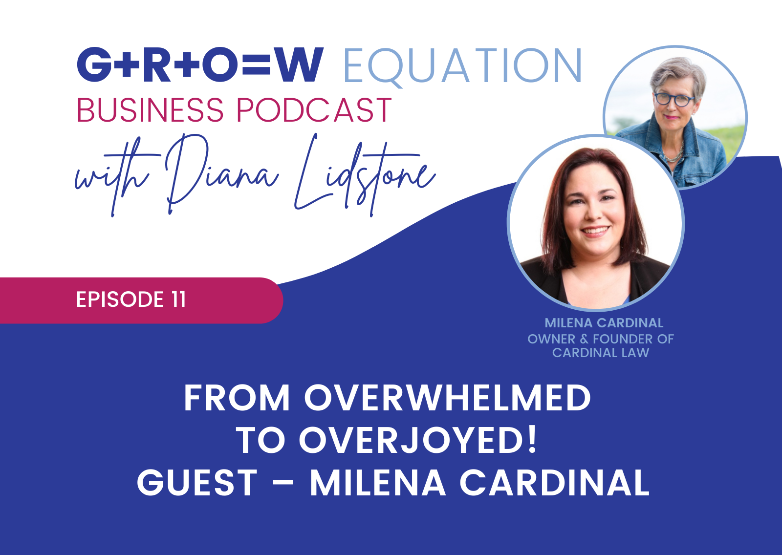 From Overwhelmed to Overjoyed! with Guest Milena Cardinal