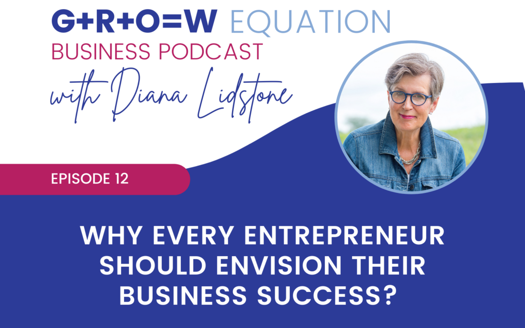 Ep. 12 – Why Every Entrepreneur Should Envision Their Business Success?