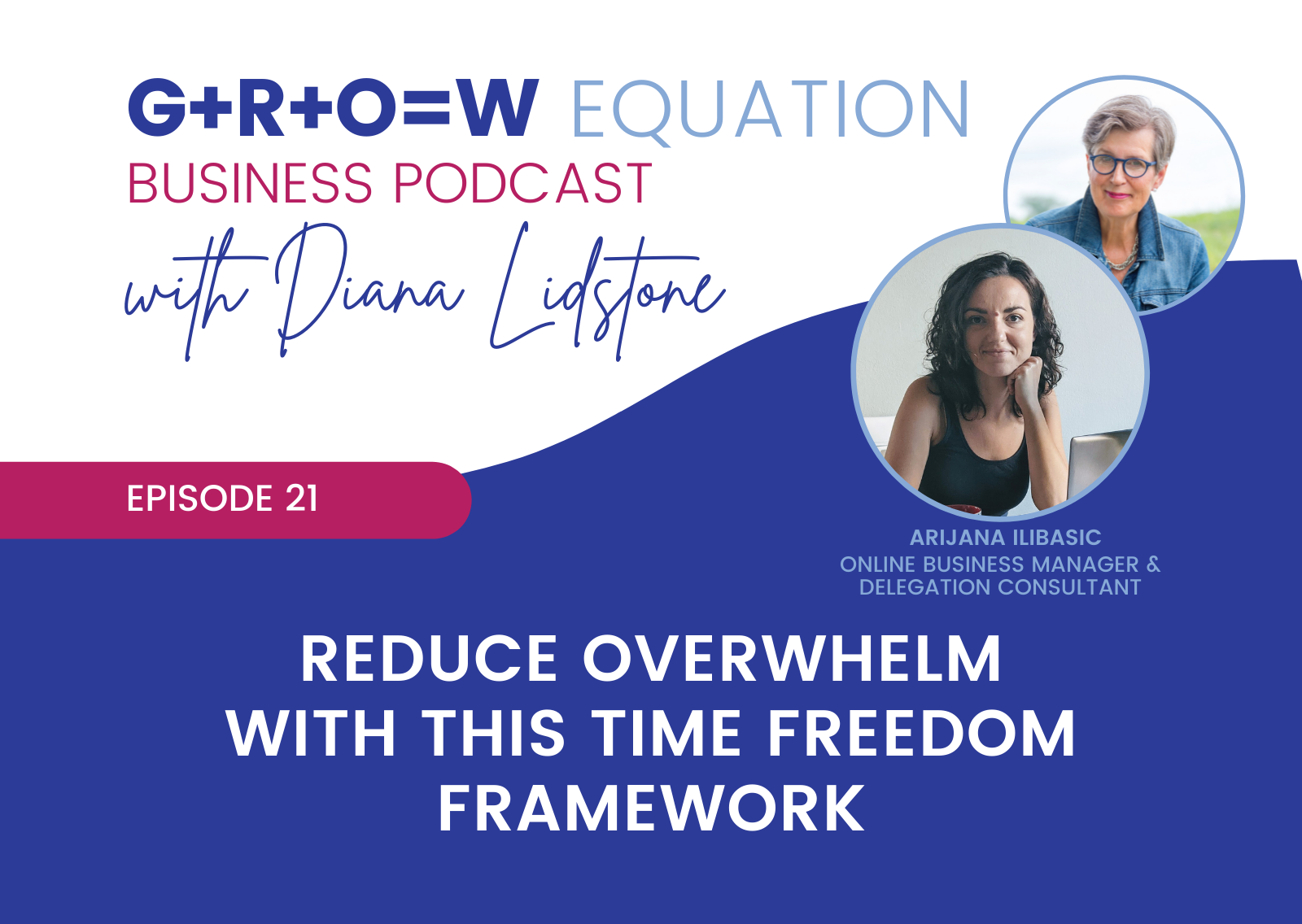The GROW Equation Podcast with Arijana Ilibasic
